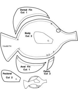 Moldes de peces para imprimir y recortar​