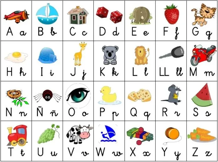 Abecedario para imprimir para niños en mayúsculas y minúsculas
